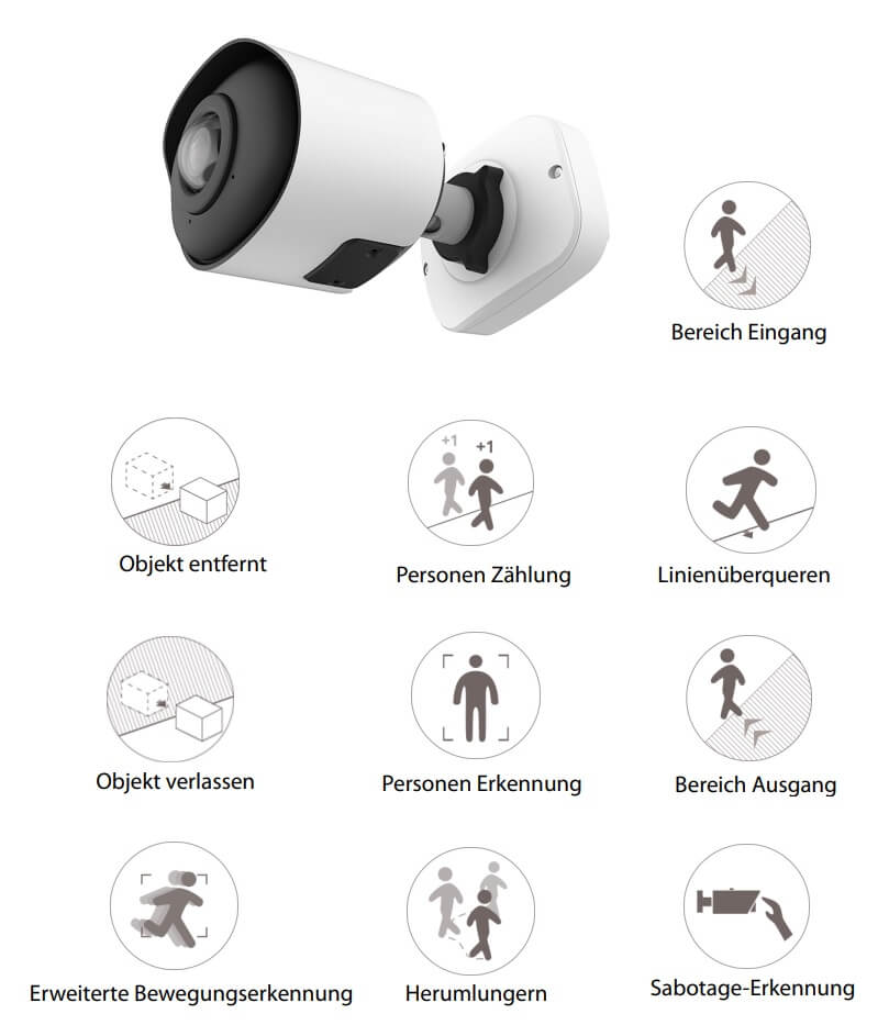 Überwachungskemera K1000 Überwachnungskamera Technologien