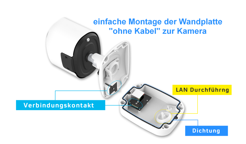 ALP-K1000-einfache-Montage-ohne-Kabel-1024
